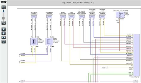 2004 navigator front power distribution box|All Wiring Diagrams for Lincoln Navigator 2004 model.